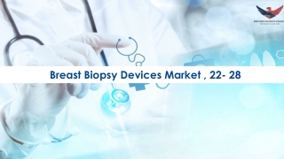 Breast Biopsy Devices Market Future Prospects and Forecast To 2028