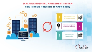 Scalable Hospital Management System-How it helps a Hospital to grow easily