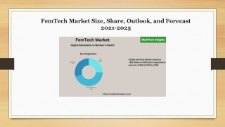FemTech Market Top Scenario, SWOT Analysis, Business Overview & Forecast to 2025