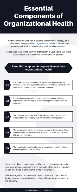 Essential Components of Organizational Health