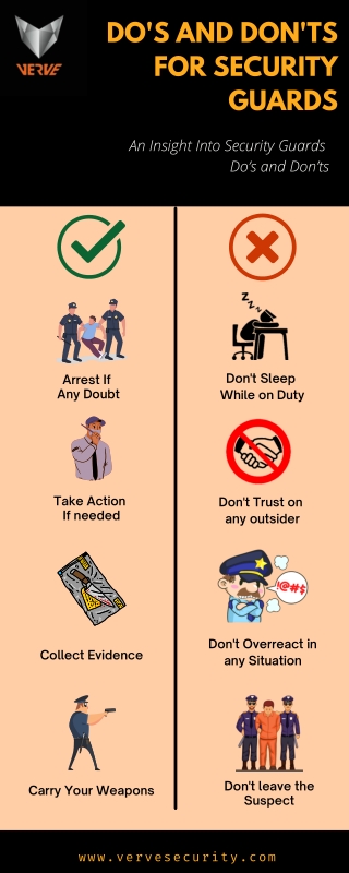 Do's and Don'ts For Security Guards | Verve Security