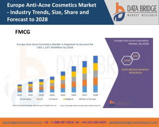 Europe Anti-Acne Cosmetics Market