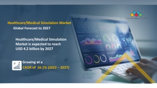 Healthcare-Medical Simulation Market