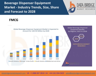 Global Beverage Dispenser Equipment Market