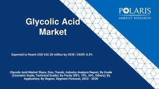 Glycolic Acid Market