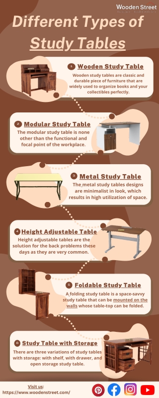 Different Types of Study tables
