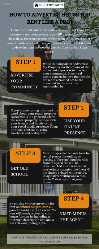 Steps to Advertise My Property For Rent
