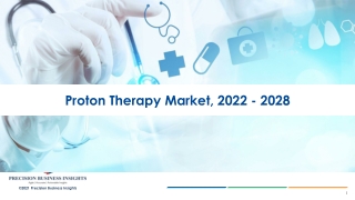Proton Therapy Market Size, Growth and Research Report 2028.