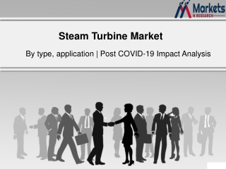 Steam Turbine Market