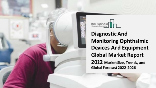 Diagnostic And Monitoring Ophthalmic Devices And Equipment Market Size, Share,  By Product Type, By Application and Glob