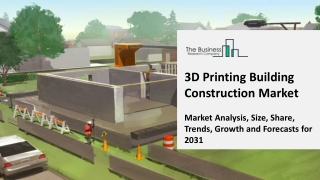 3D Printing Building Construction Market Report 2022-2031