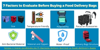 7 Factors to Evaluate Before Buying a Food Delivery Bags