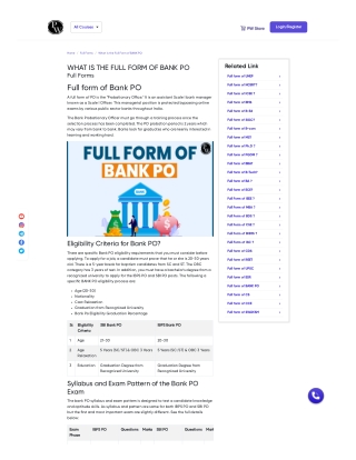 Full Form of BANK PO - PW
