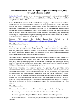 Pericarditis Market 2020 In-Depth Analysis of Industry Share, Size, Growth