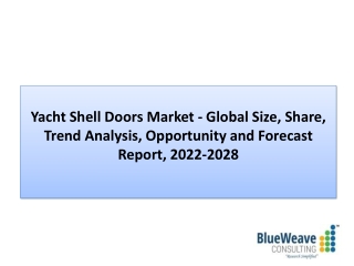 Yacht Shell Doors Market Report, 2022–2028