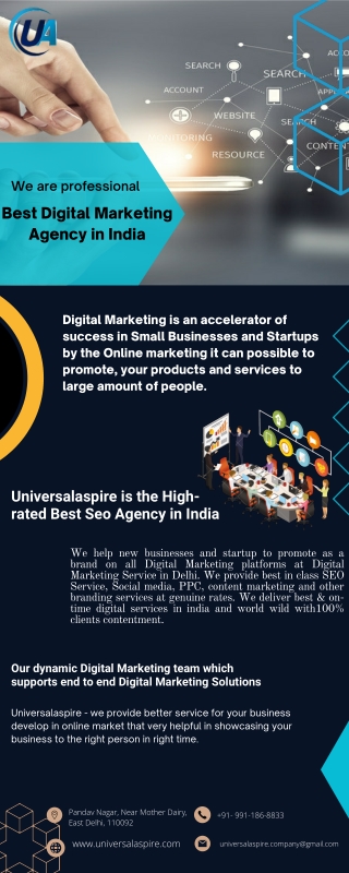 Best Digital Marketing Agency in India