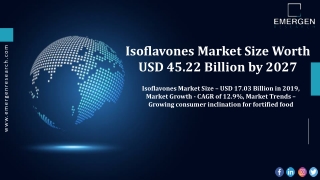 Isoflavones Market Size, Trends, Growth Factors, Regional Segment Revenue Analys