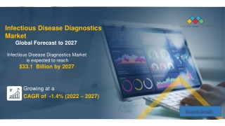 Infectious Disease Diagnostics Market worth $33.1 billion by 2027
