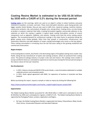 Coating Resins Market