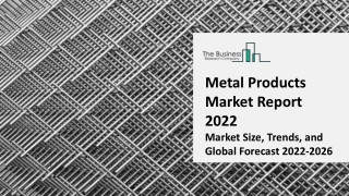 Metal Products Market 2022-2031: Outlook, Growth, And Demand