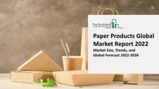 Paper Products Market