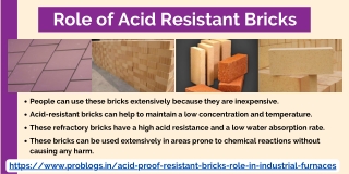 What is the main role of Acid Proof/ Resistant Bricks in Industrial Furnaces?