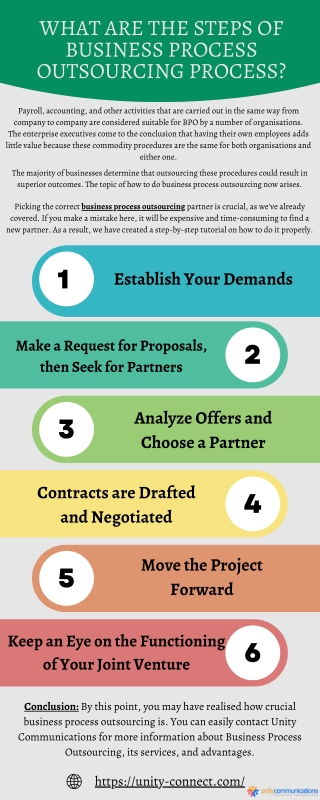 What are the Steps of Business Process Outsourcing process?