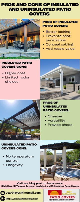 Pros And Cons Of Insulated And Uninsulated Patio Covers