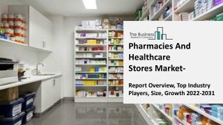 Pharmacies And Healthcare Stores Market - Insights Overview, Top Industry Player