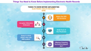 Things You Need to Know Before Implementing Electronic Health Records