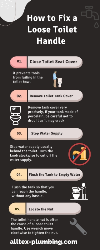 How to Fix a Loose Toilet Handle