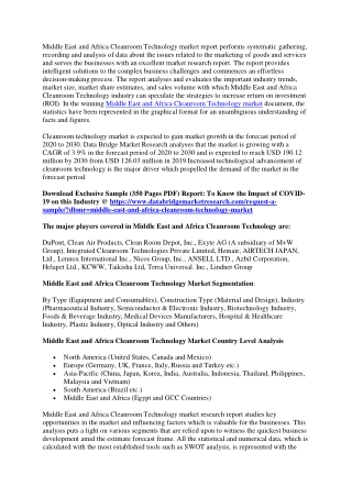 Middle East and Africa Cleanroom Technology Market