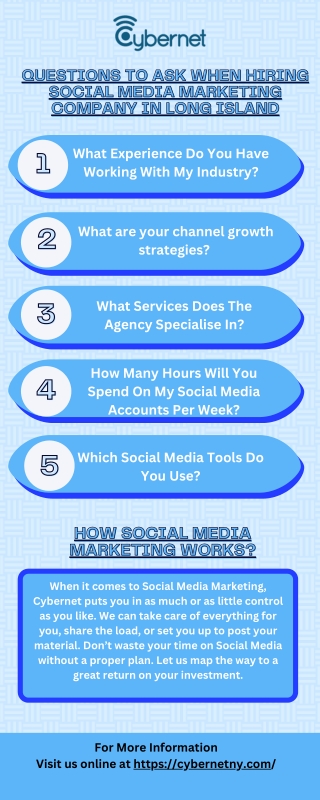 Questions to ask when hiring Social Media Marketing Company in Long Island
