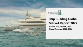 Ship Building Market