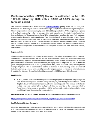 Perfluoropolyether (PFPE) Market