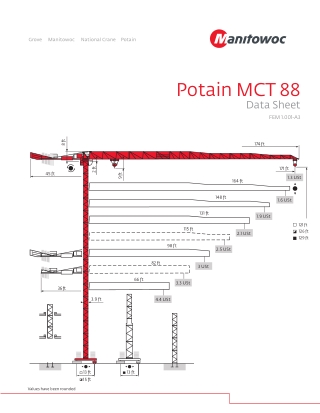 Potain MCT 88 Top Slewing Tower Cranes product guide