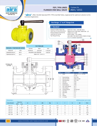 PFA Lined Ball Valves Manufacturers