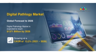 Digital Pathology Market