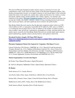Phoropter Equipment Market