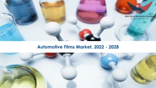 Automotive Films Market Industry Growth Analysis 2022-28