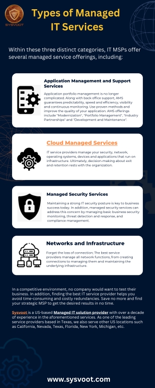 Sysvoot - Types of Managed  IT Services