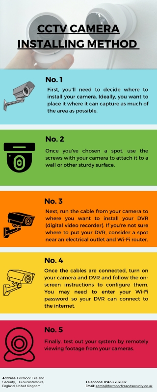 Installing The CCTV Camera System