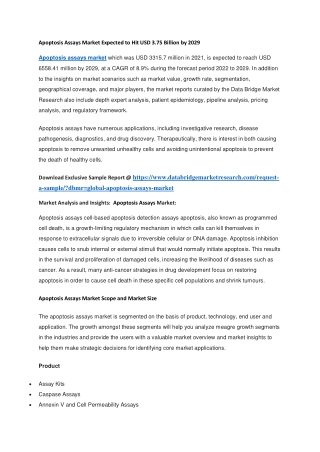 Apoptosis Assays Market Expected to Hit USD 3.75 Billion by 2029