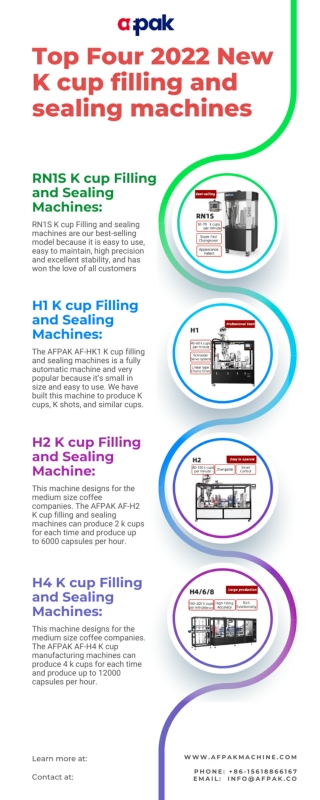 Top Four 2022 New K cup filling and sealing machines