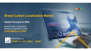 Breast Lesion Localization Market