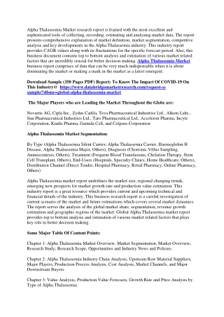 Alpha Thalassemia Market