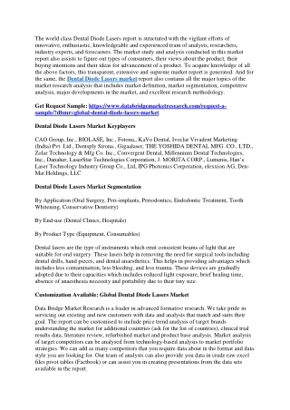 Dental Diode Lasers Market