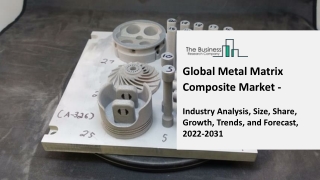 Metal Matrix Composite Market Growth Analysis, Latest Trends