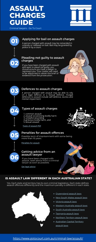 Guide to assault charges in Australia - infographic - Go To Court