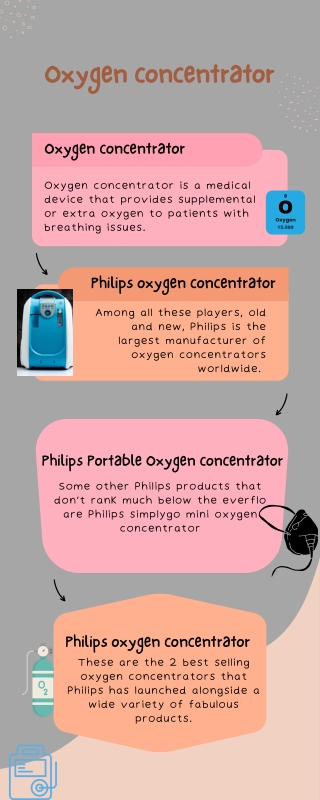 philips oxygen concentrator